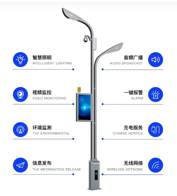 5G智慧灯杆系统方案的十大功能亮点